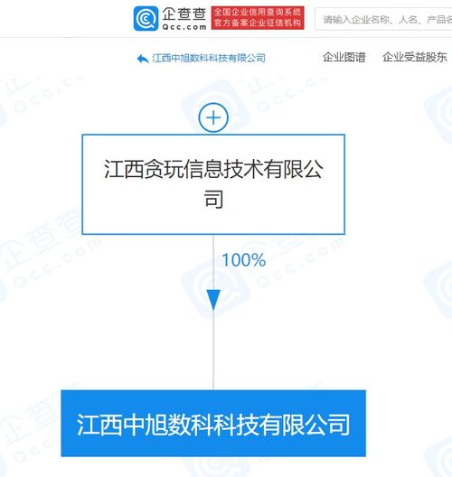 貪玩游戲成立數(shù)科科技公司,拓展網(wǎng)絡(luò)文化經(jīng)營領(lǐng)域
